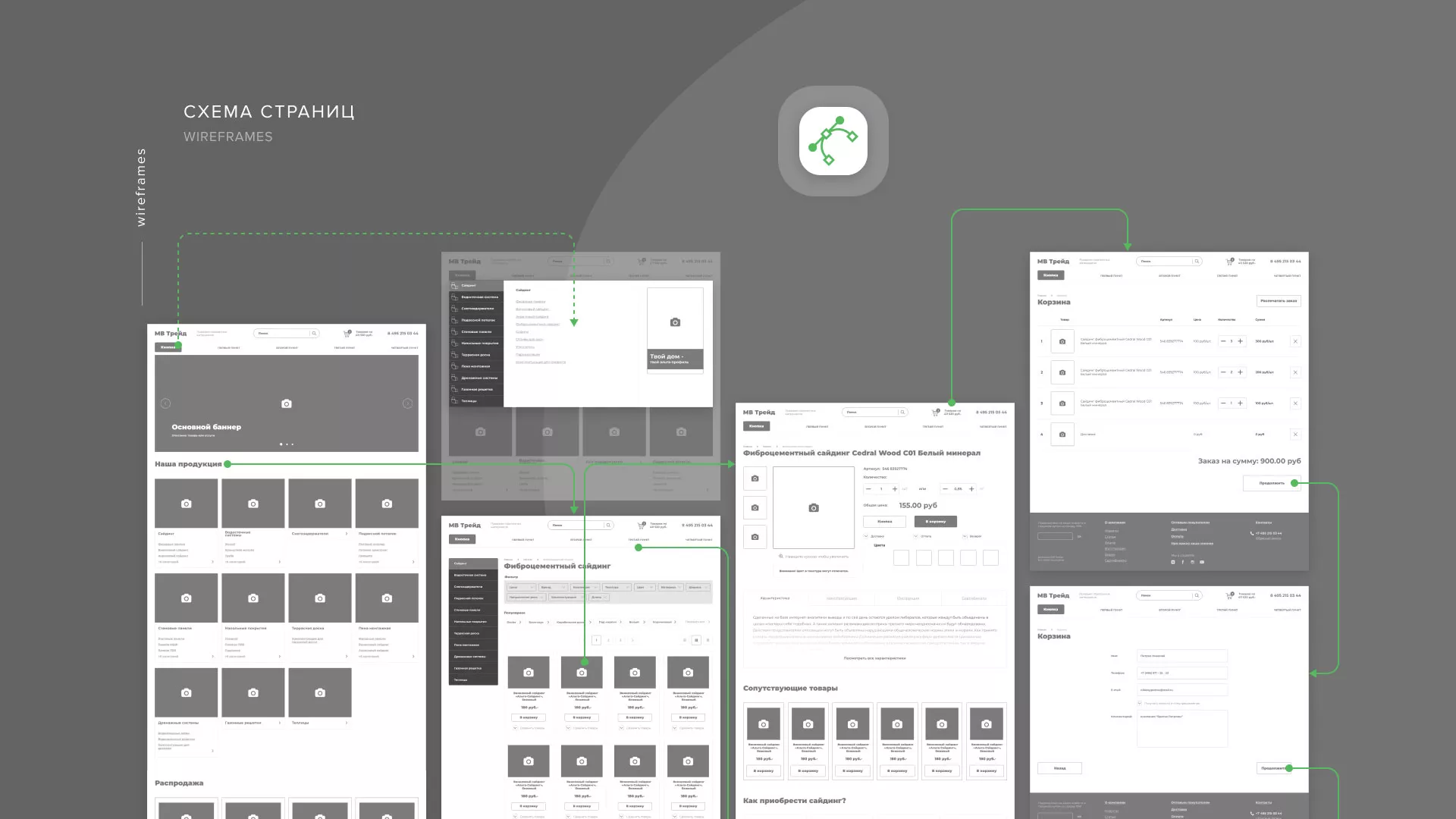Разработка логотипа и сайта компании «МВ Трейд» в Боброве