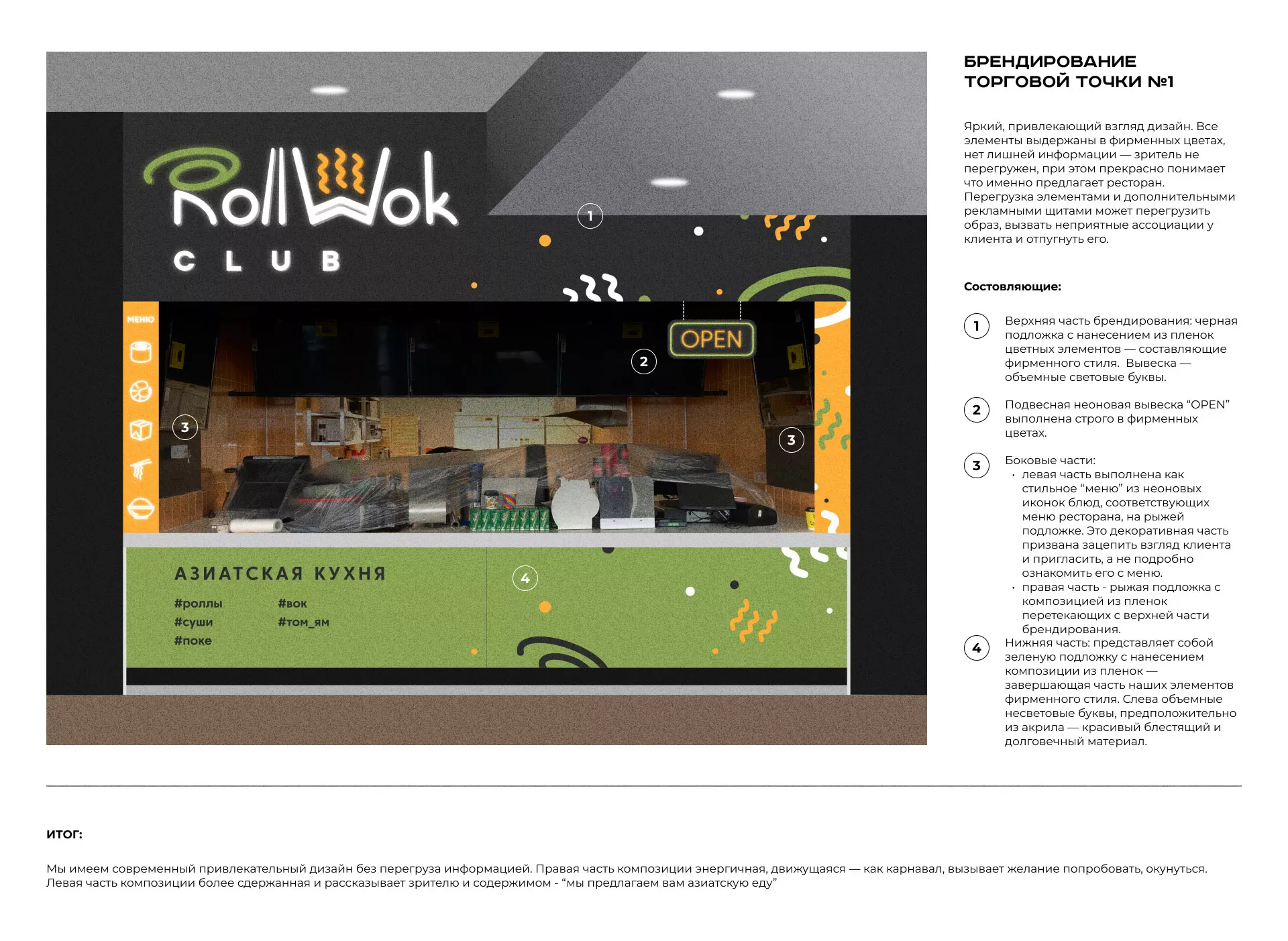 Брендирование торговых точек суши-бара «Roll Wok Club» в Боброве