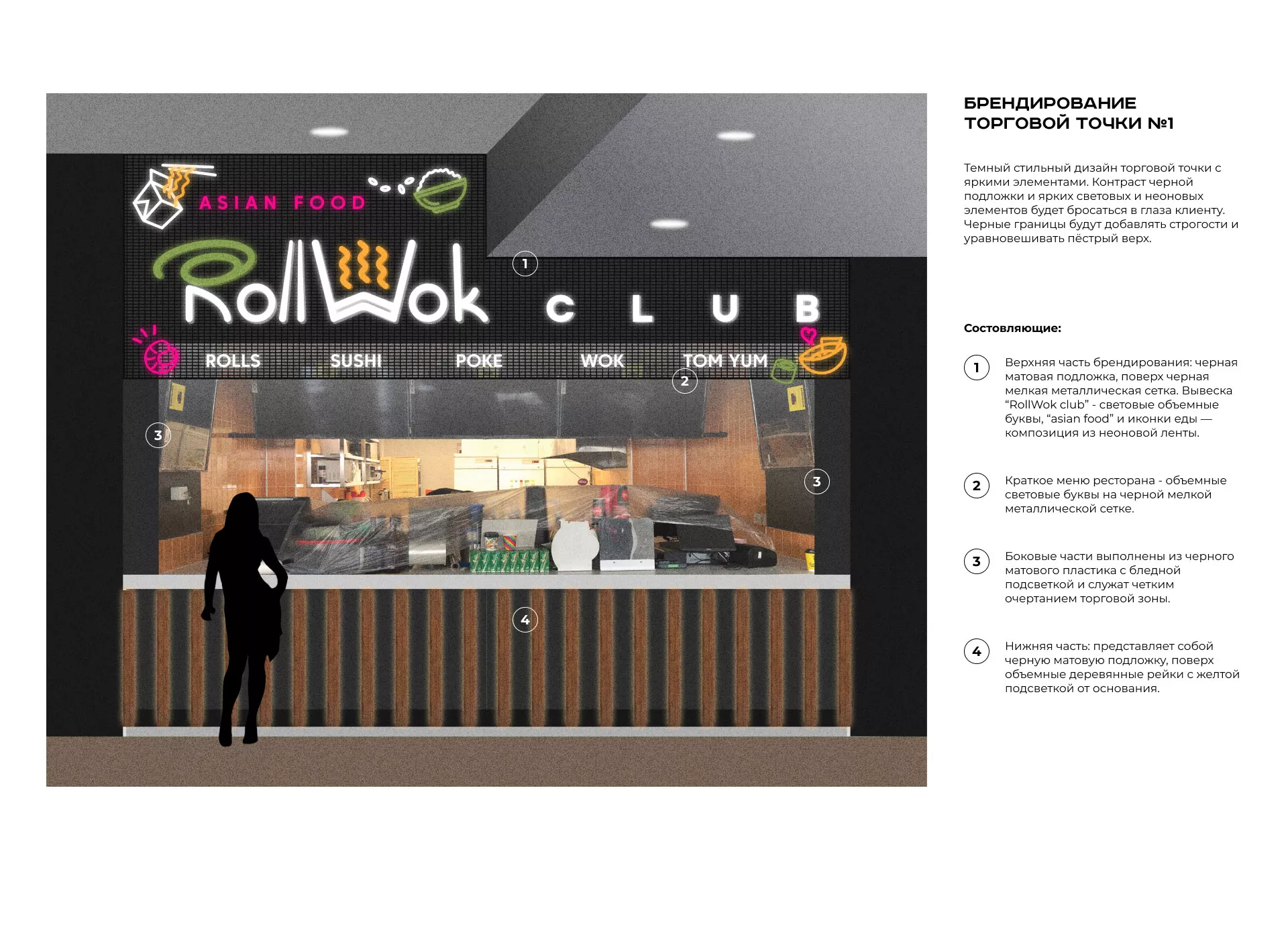 Брендирование торговых точек суши-бара «Roll Wok Club» в Боброве